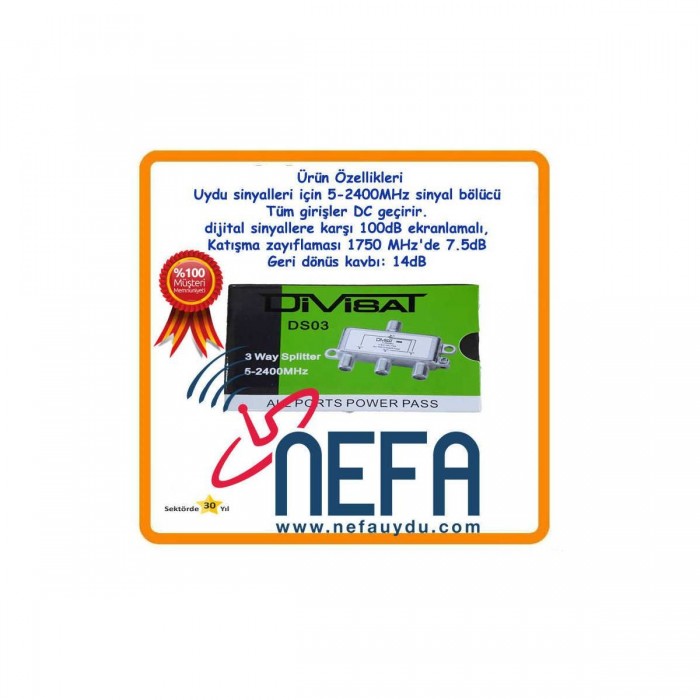 Nefa Elektronik San Tic Ltd Şti SINCE 1986