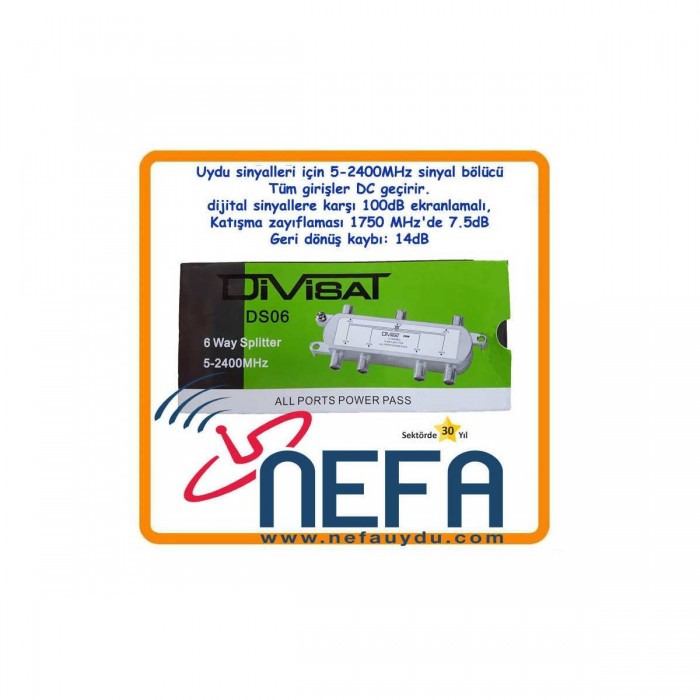 Nefa Elektronik San Tic Ltd Şti SINCE 1986